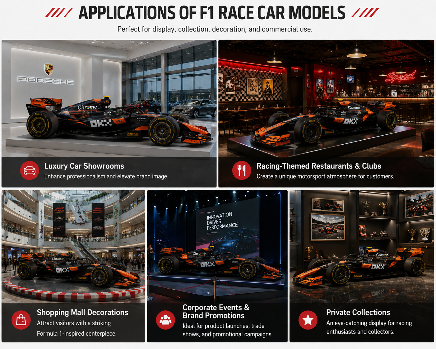 Applications of F1 Race Car Models